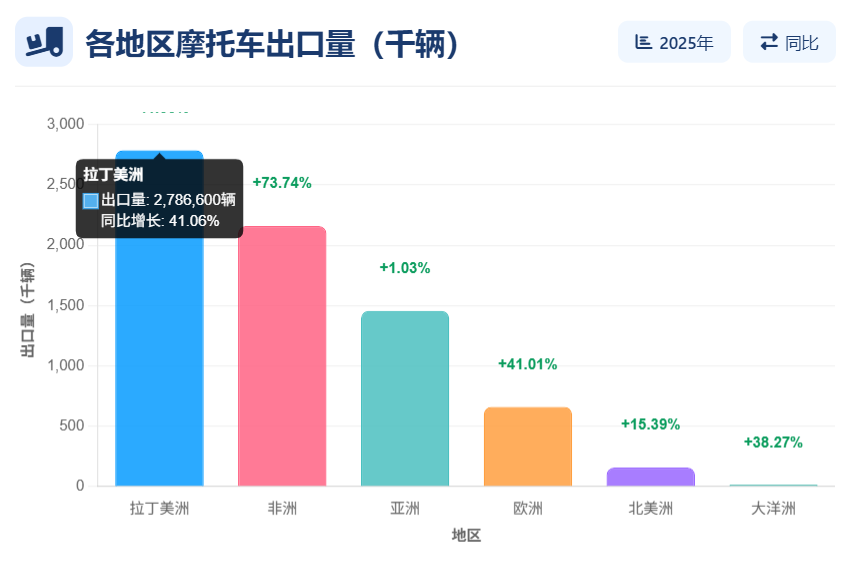柱状图1.png