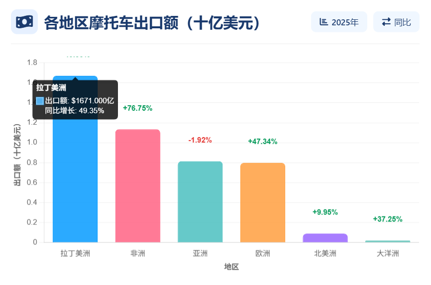 柱状图2.png